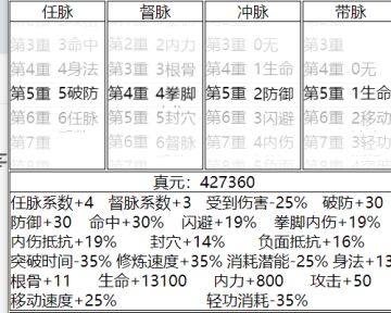 【攻略】三轮躺床推荐真元——速轮/正常轮/慢轮