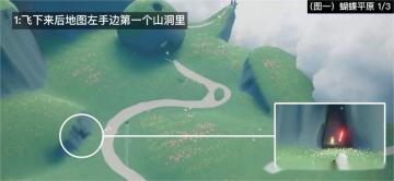 全图光翼位置图解-云野篇