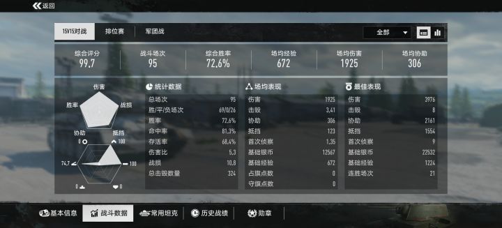 坦闪老玩家入坑第三天截图