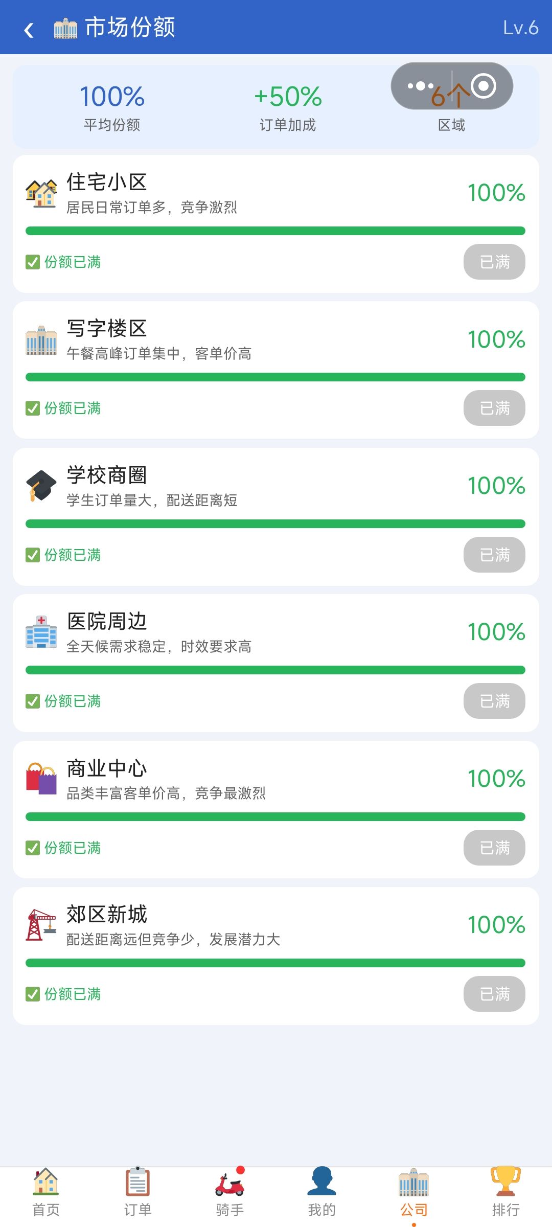 一小时毕业 2