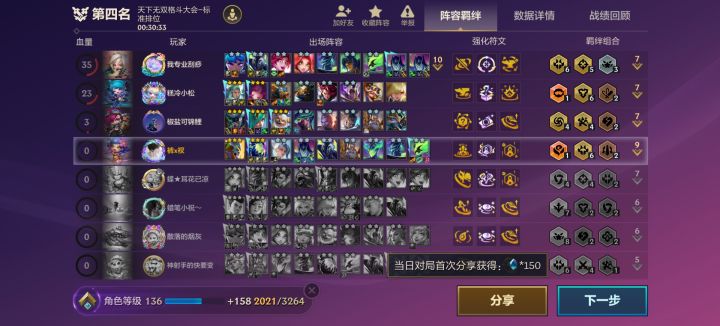 逆天至高天截图