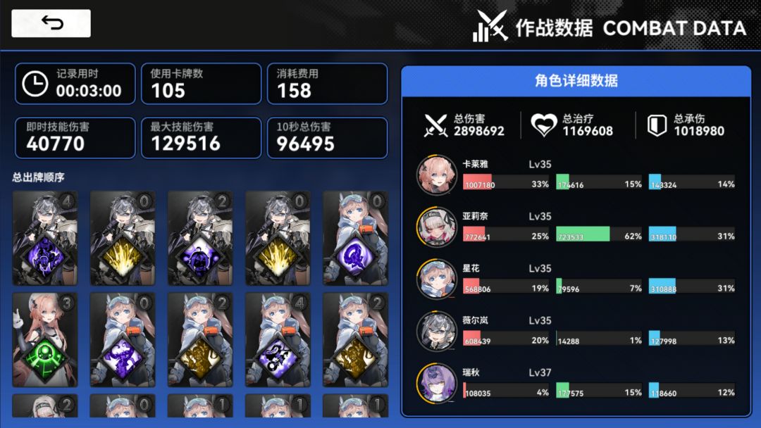 恶心人的火焰核心30级 3