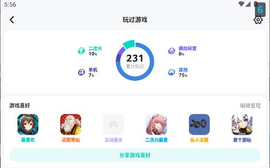 讲个笑话,好久都没打开taptap,打开就让人非常难绷。
六个游戏一个不存在,两个见都没见过。
20个模拟经营游戏占8%
70个二次元游戏占10%
合着那堆游戏全被开除二游籍了是吧。截图