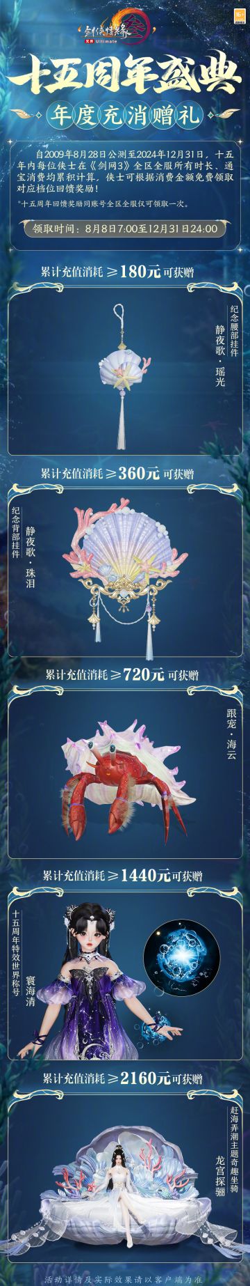 剑网3十五周年，赴潮行观瀚海，十五周年庆典广都镇新主题置景及同主题全新年度充消赠礼随踏潮奇观而来！
 ● 【全新主题置景】线下发布会与演唱会定址杭州，广都镇同样也为迎庆典更新装修与趣味置景，呼应杭州钱塘江的弄潮壮景，一展大海浩瀚的自然之美！8月15日更新后，欢迎侠士们来参观打卡~ 
● 【年度充消赠礼】累计每位侠士十五年以内全部通宝、时长的消费额度来计算，精美挂件【静夜歌·瑶光】与【静夜歌·珠泪】