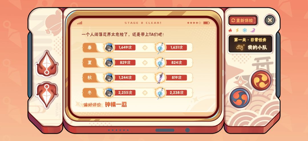 好不容易啊! 4
