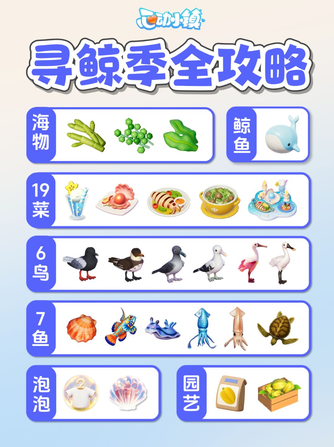 寻鲸季全攻略 收集物 图鉴获取攻略 价格截图