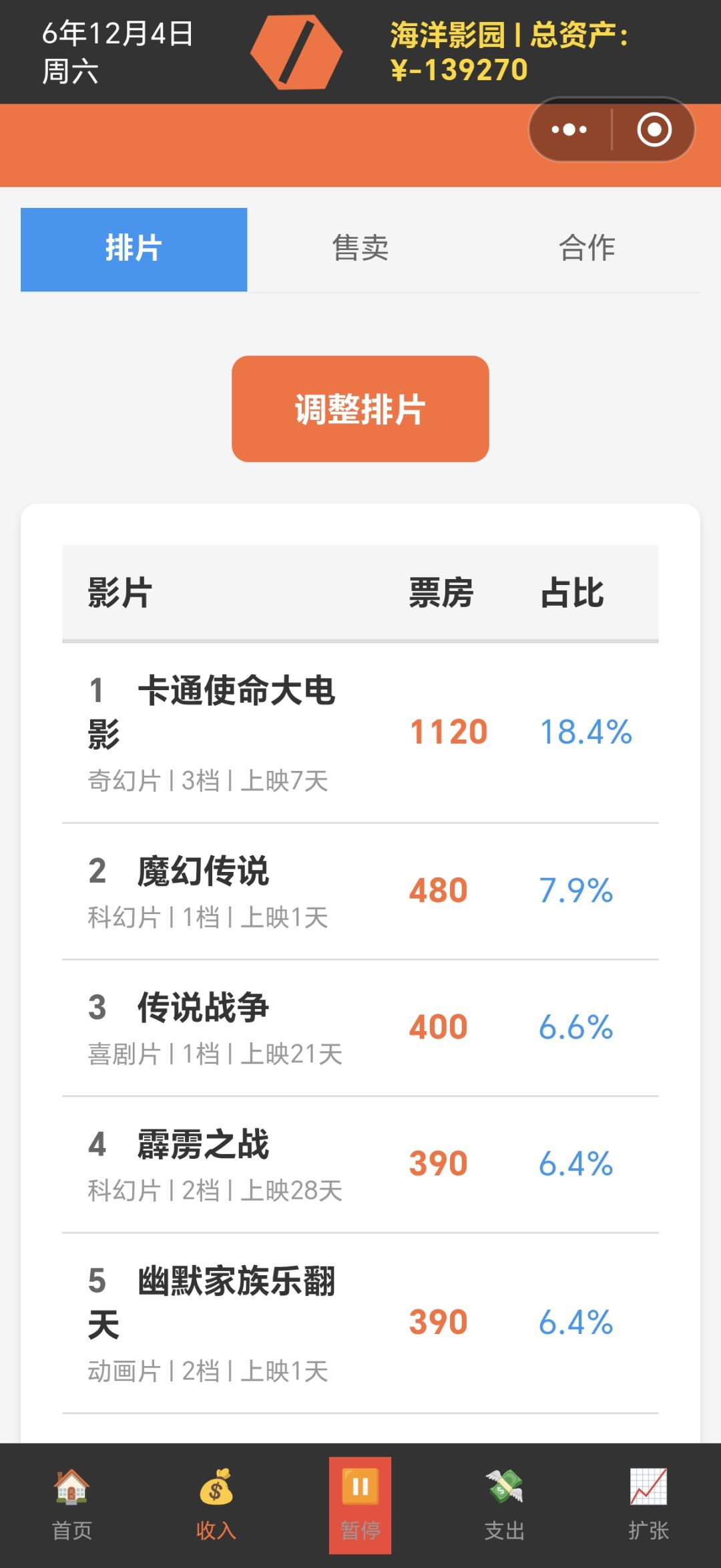 确实倒闭了 1