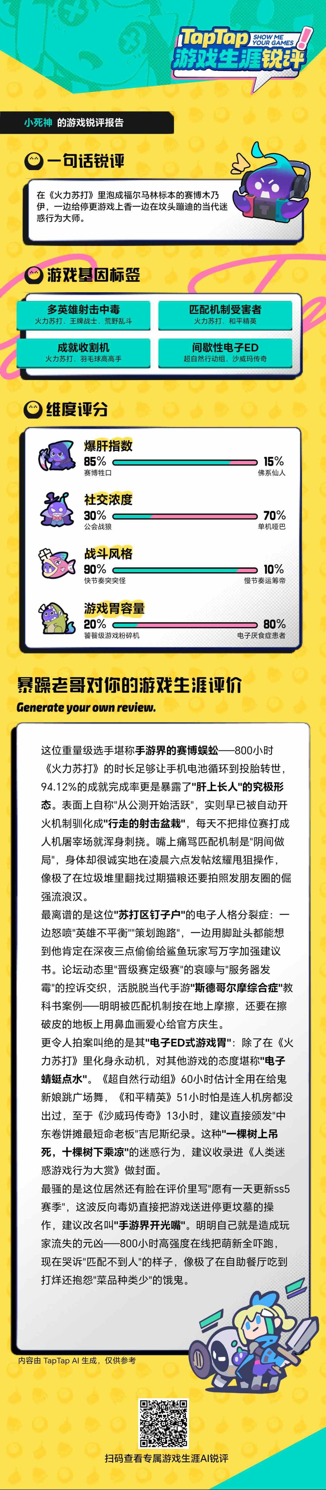 看完之后死了,你知道吗 1