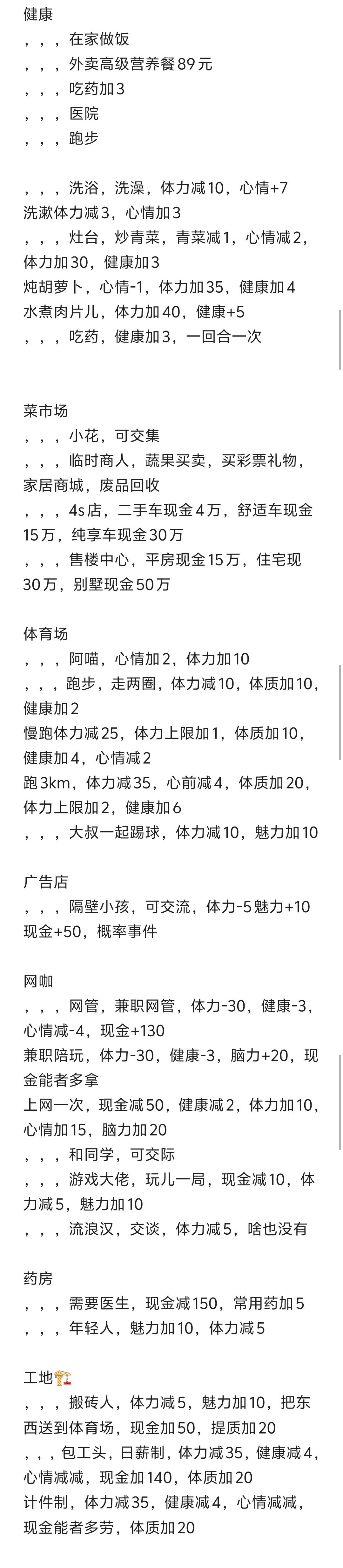 一些地点事件数值变动参考~ 1