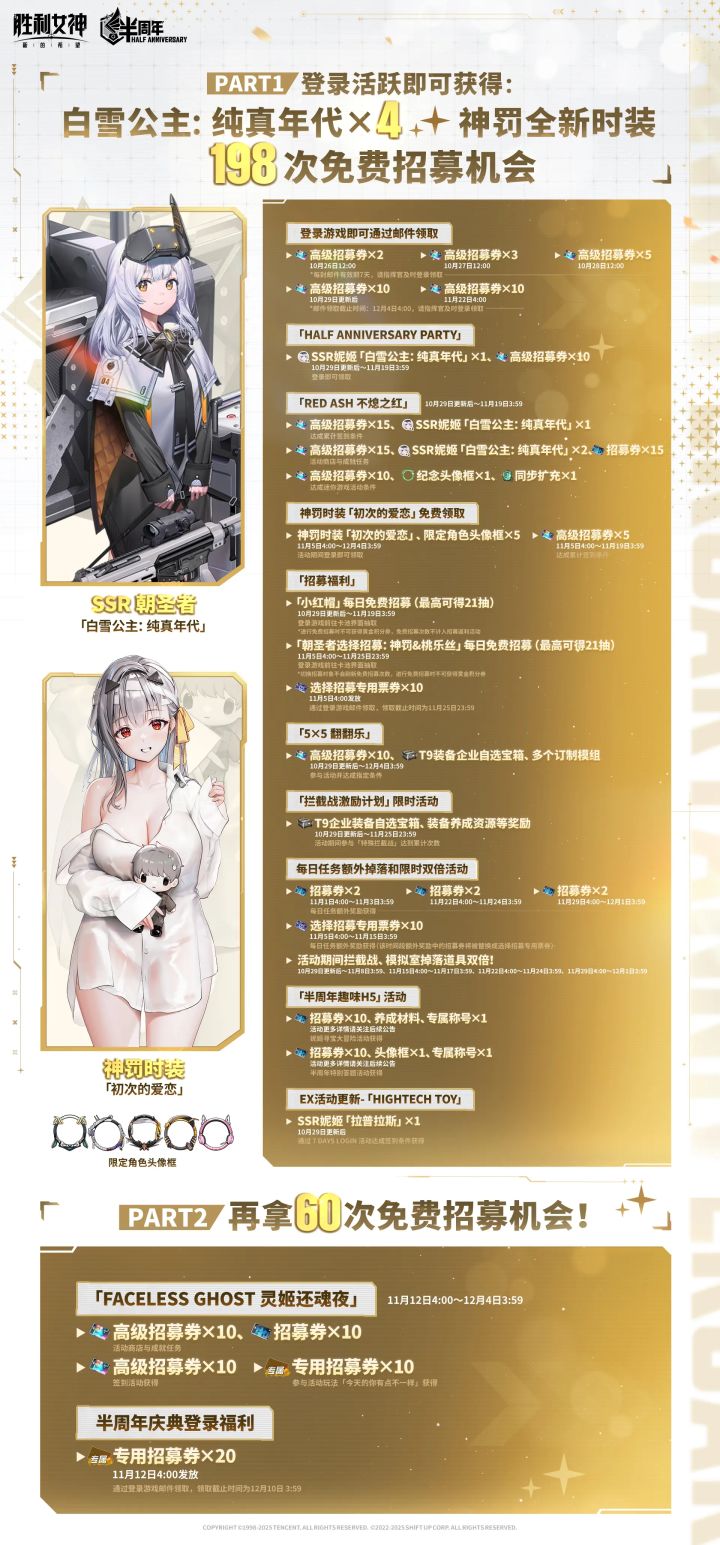 小红帽是当前新手最佳入坑时机截图