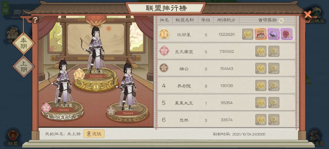 联盟缺人吗?本人活跃玩家 1