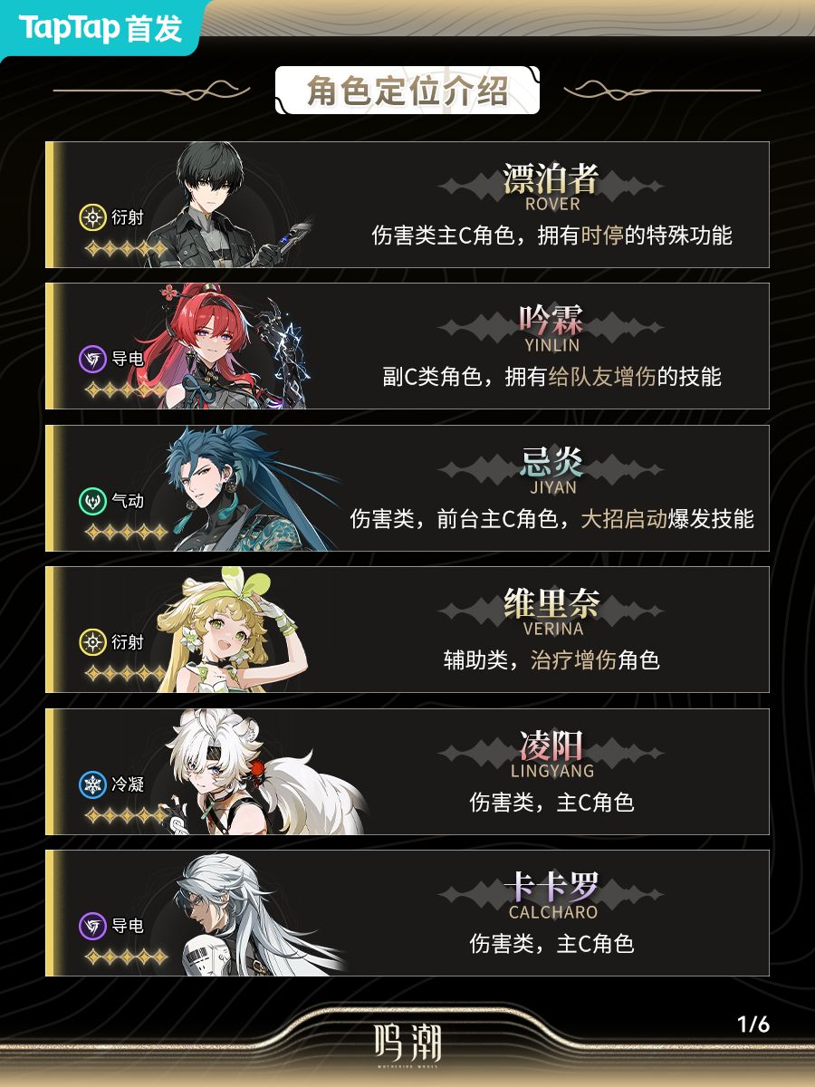 角色太多养不过来?告诉你开荒要选什么角色 2