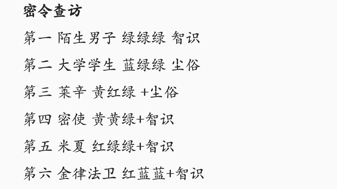 循心觅迹保姆攻略 DAY2截图