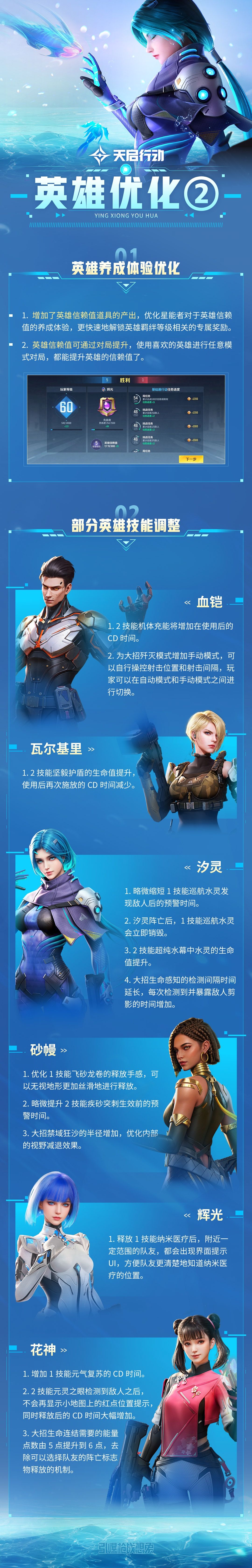 天启在行动 | 优化进度汇报 2