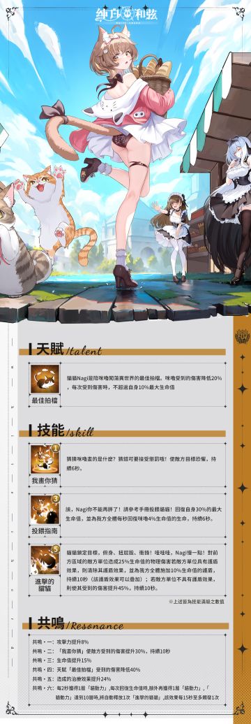 强度极其夸张的新联动角色