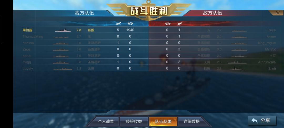 萌新打这样不知道行不行 2