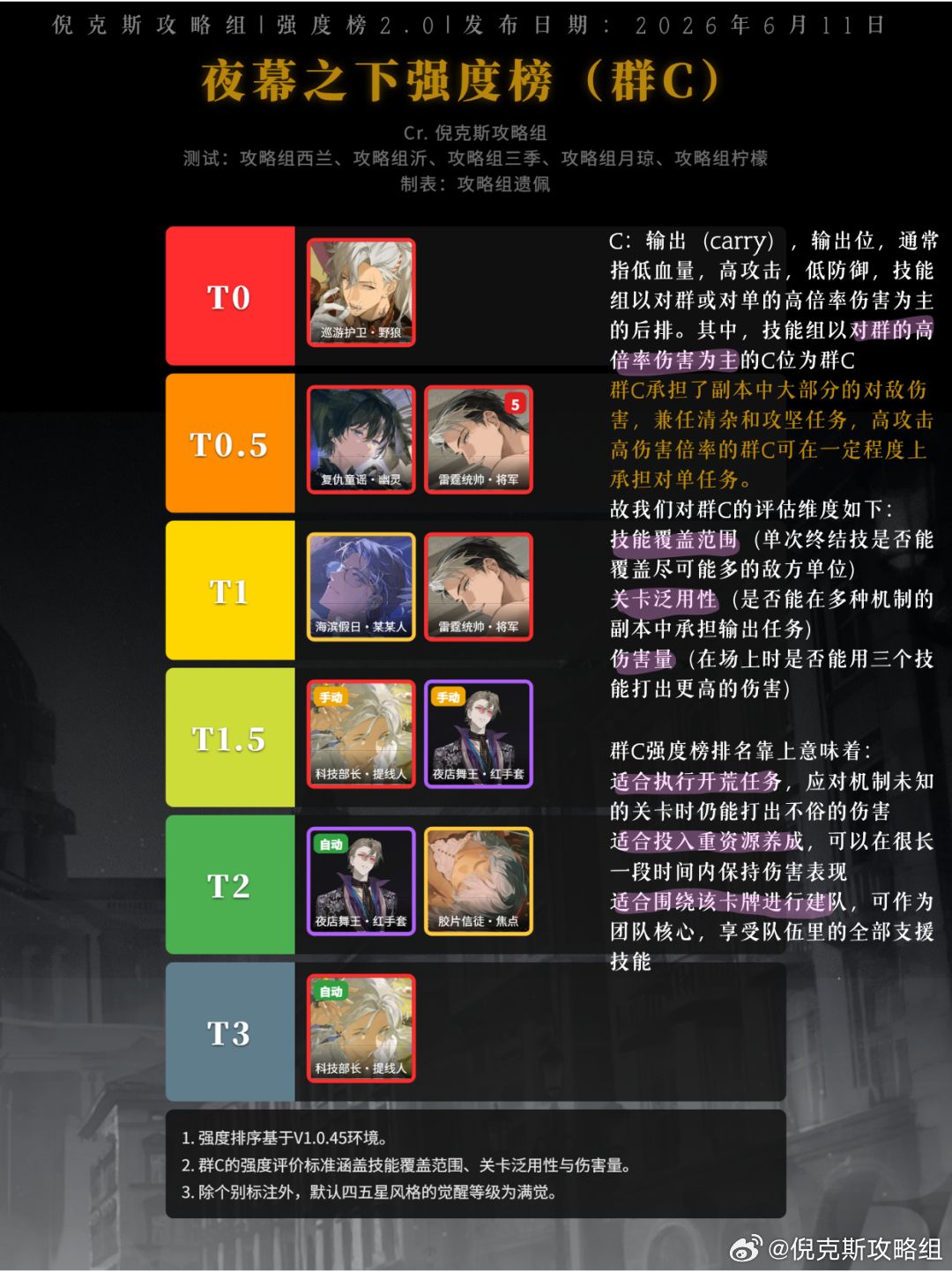 搬运一下攻略组发的攻略
图源：wb 倪克斯攻略组截图