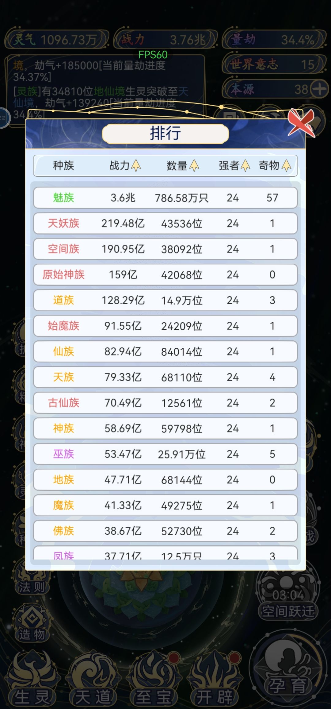 什么叫真正的独断万古 1