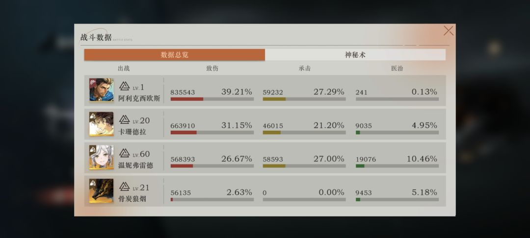 悬想3随便组的 1