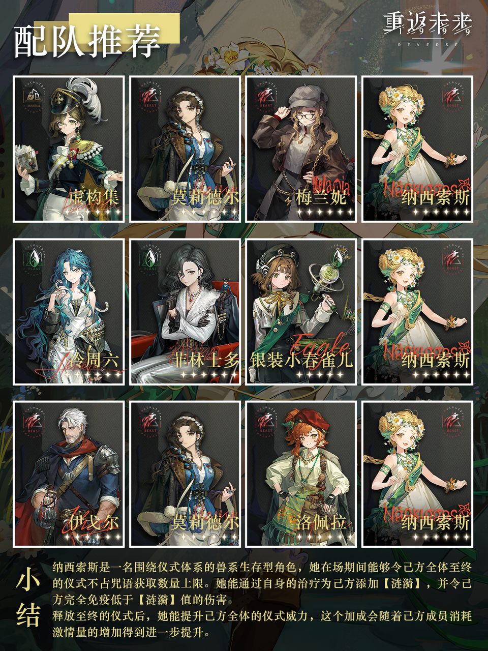 【攻略】纳西索斯配队与介绍 2