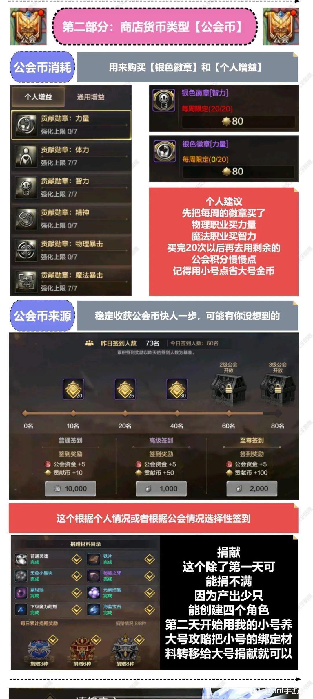 国服攻略 4