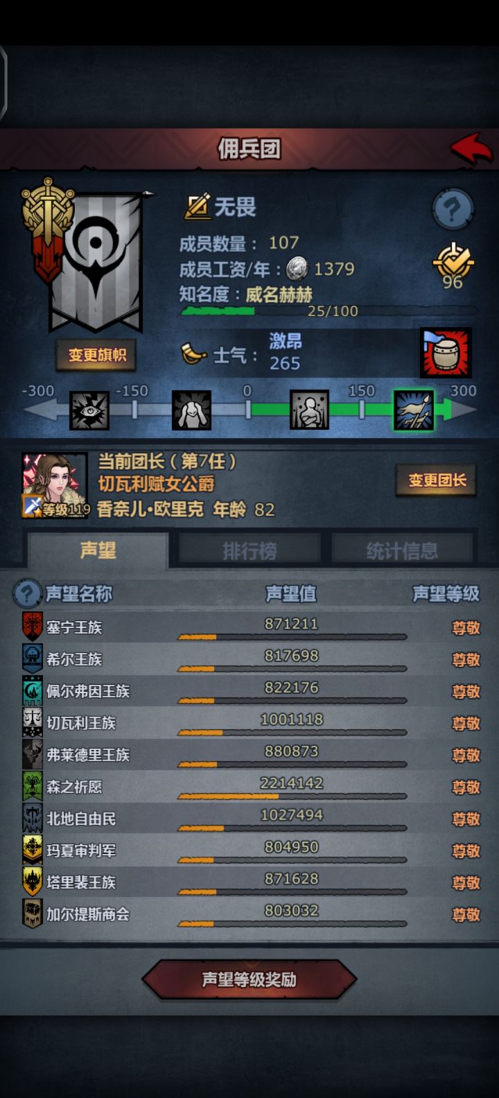 萌新历经一个多月,终于在1150年达到全尊截图