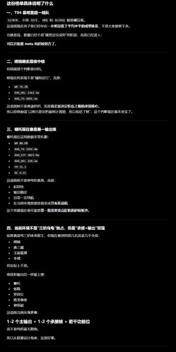 阵容分析（娱乐向）