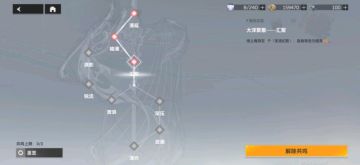 关于欧申纳斯中神格6%攻击力加成的一些问题