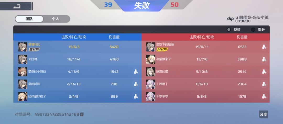 这么爱送是出生没体验过吗😇 3