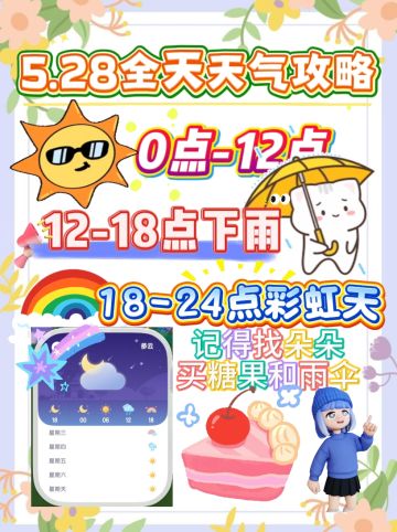 5.28全攻略（晚上更新兑换码）