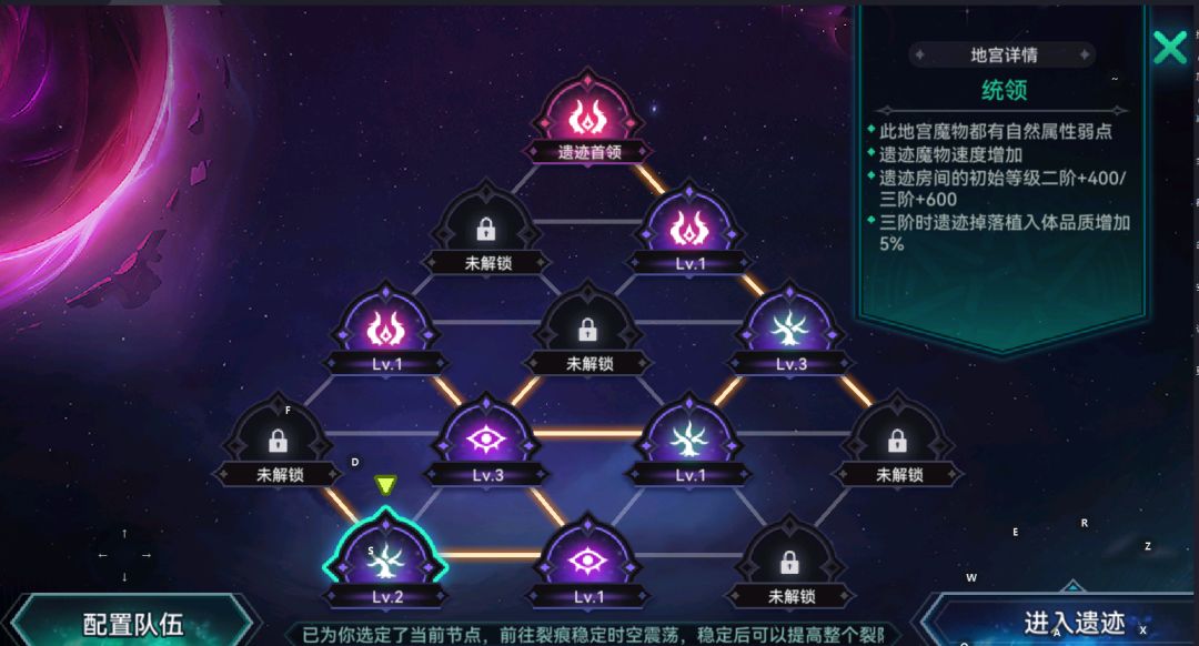 裂痕和三阶统领的首领 1