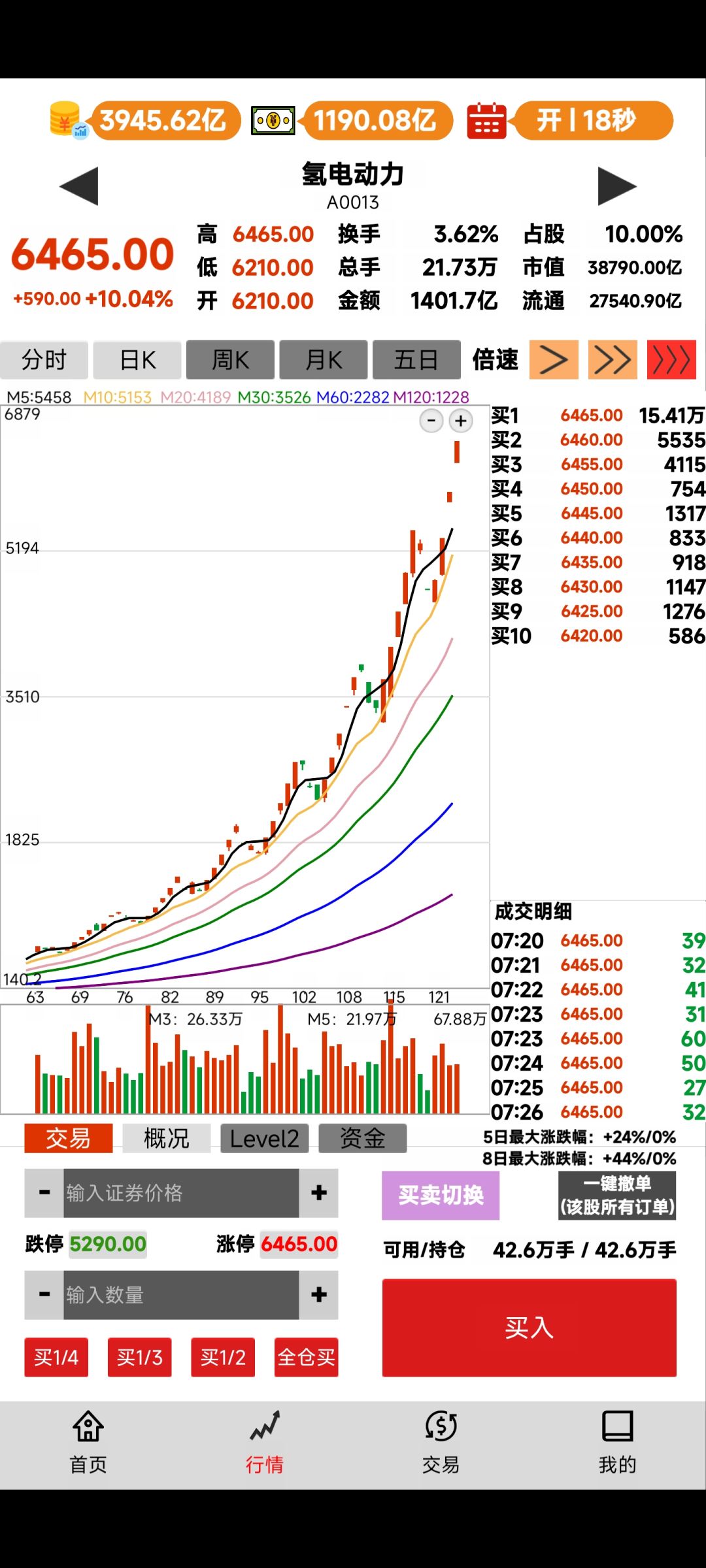 通关了,就是太费时间了 2