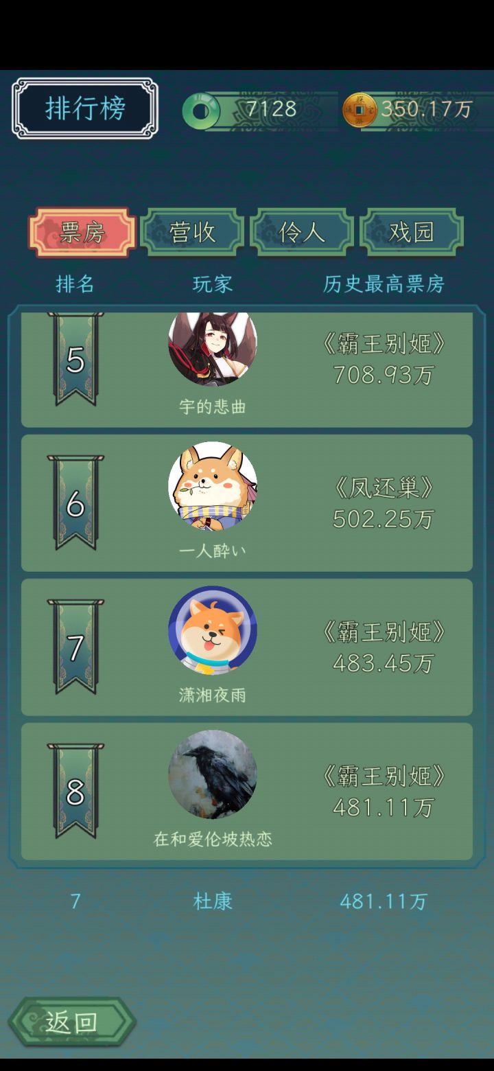 啊？上榜了？？纪念一下截图