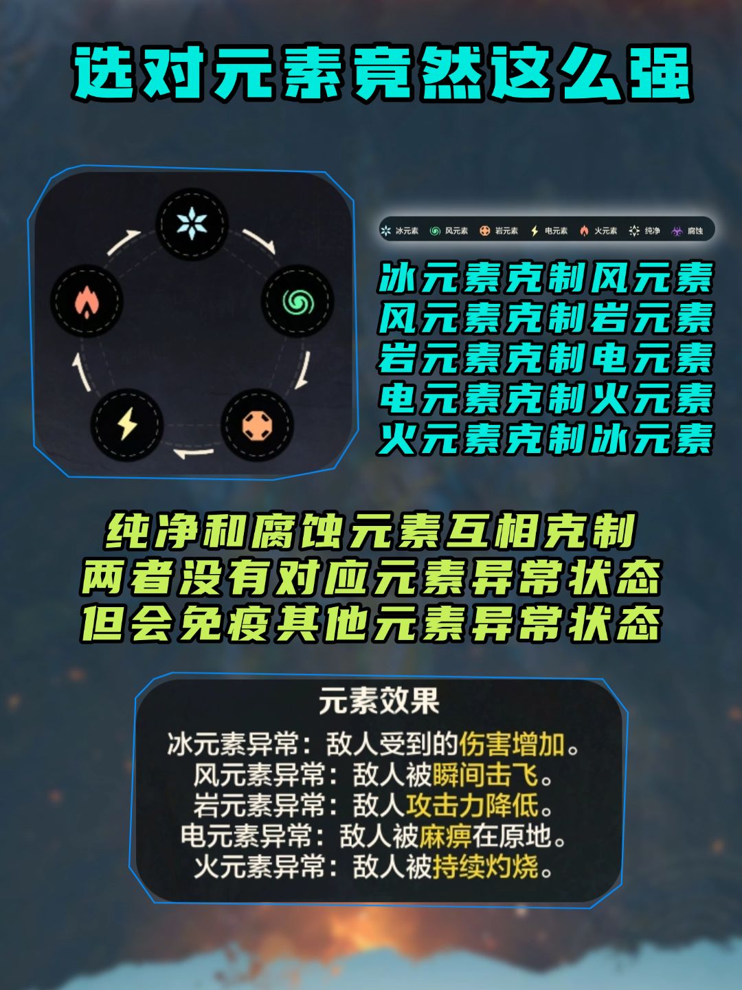 选对元素竟然这么强 2