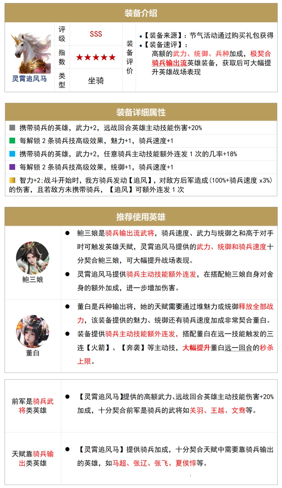 【装备介绍】毕业坐骑——灵霄追风马截图