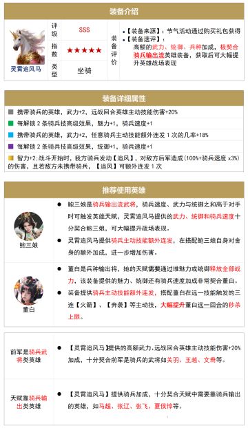 【装备介绍】毕业坐骑——灵霄追风马