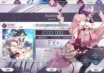 Auxesia Future 9 理论值