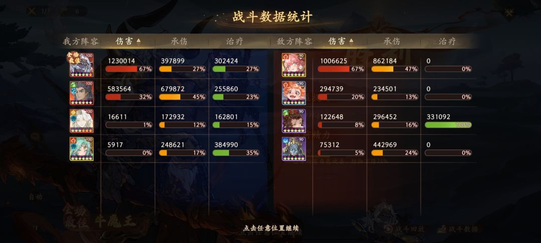 宠物塔真难爬啊后面 3