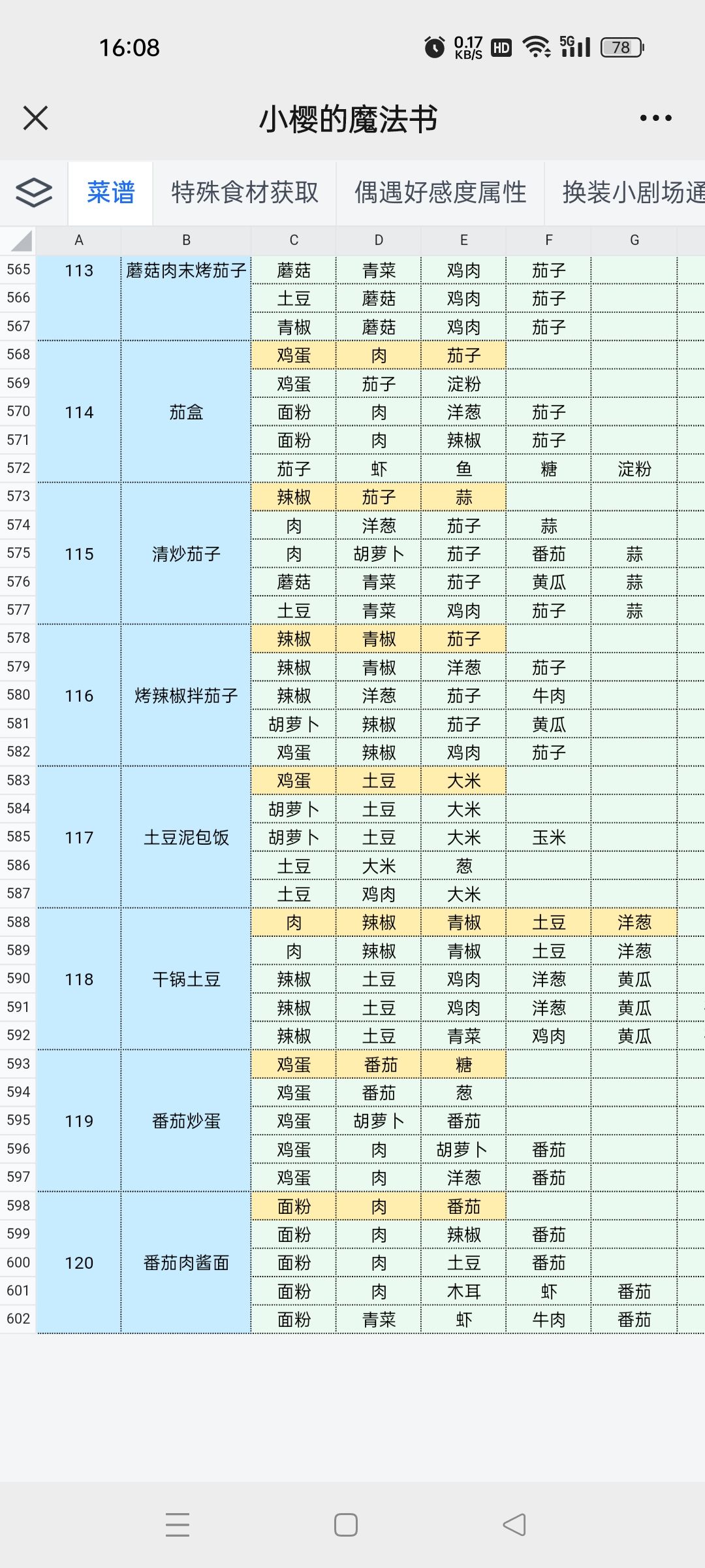 美赛菜谱100~120。 3