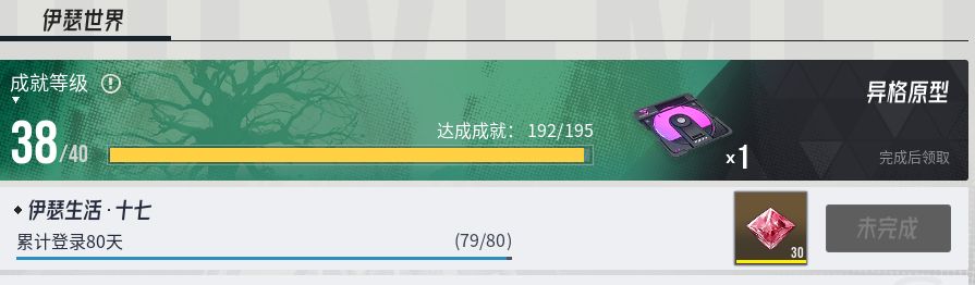如何玩伊瑟?游玩三个月伊瑟有感! 3