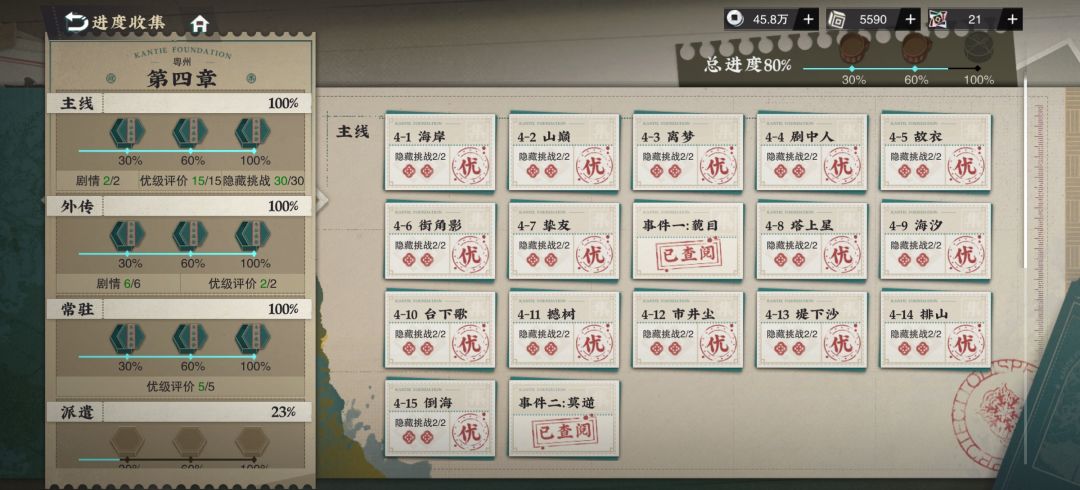 追更一下第四章的个人配队 2
