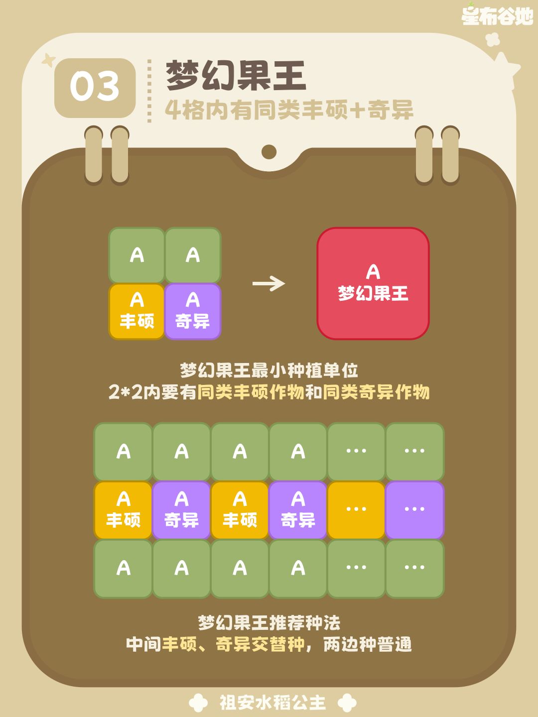 【星布谷地】种田攻略 4