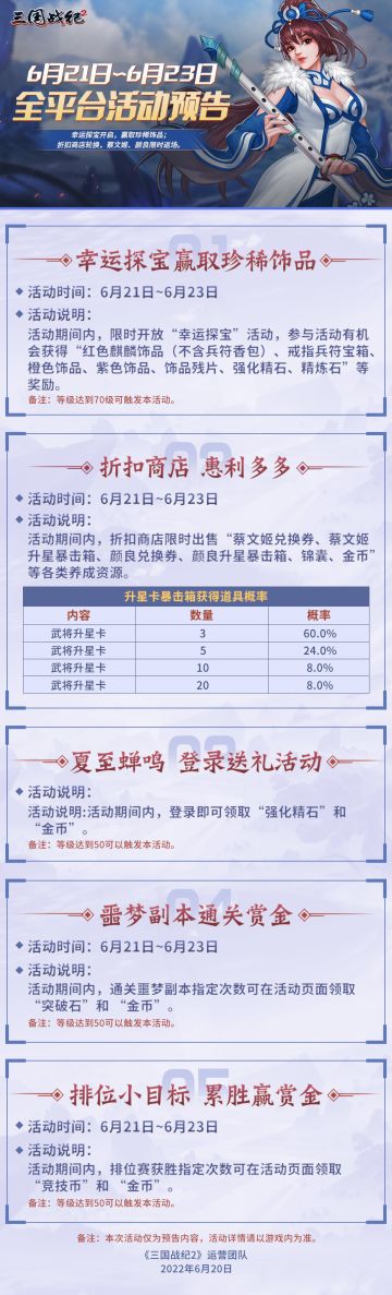 《三国战纪2》6月21日~6月23日全平台活动预告