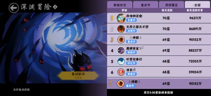 深渊家族神殿招人截图