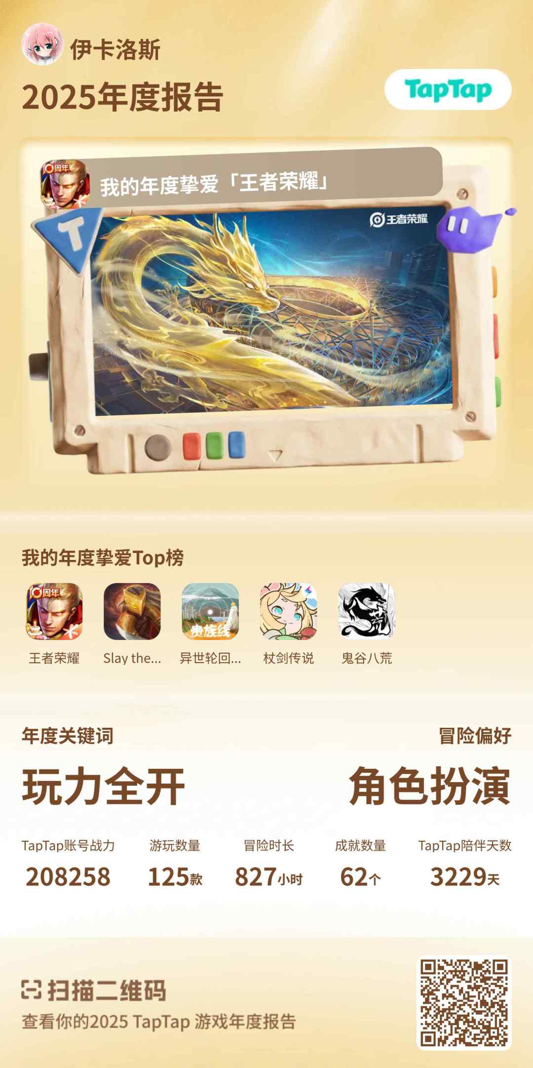 结果还是王者打的最多啊🤧 1