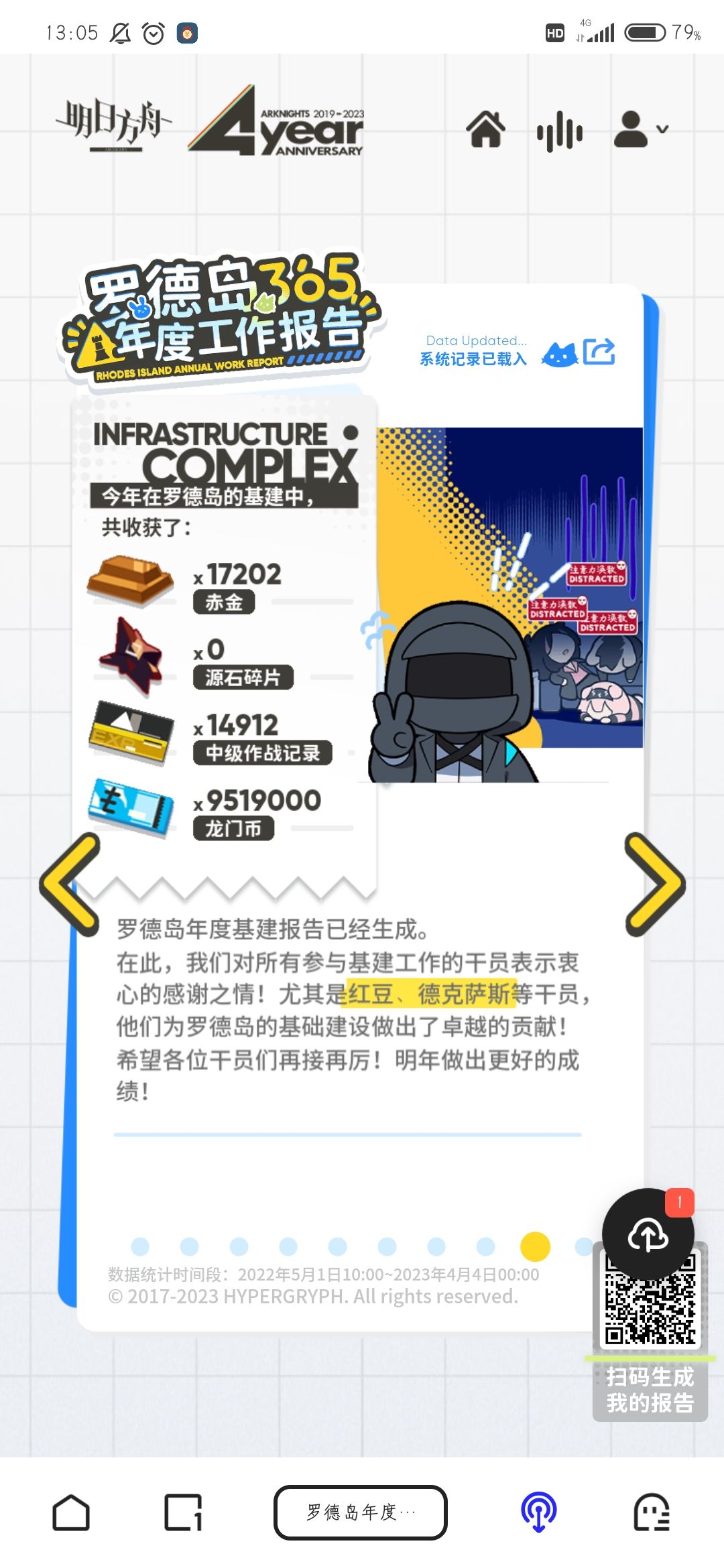 记录过去一年 6