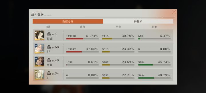 16-2曲娘和大波截图