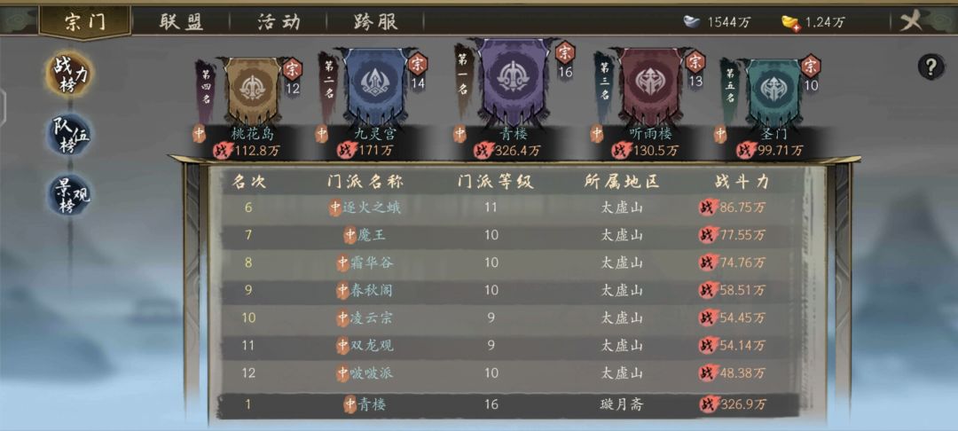 新手保姆式攻略 2
