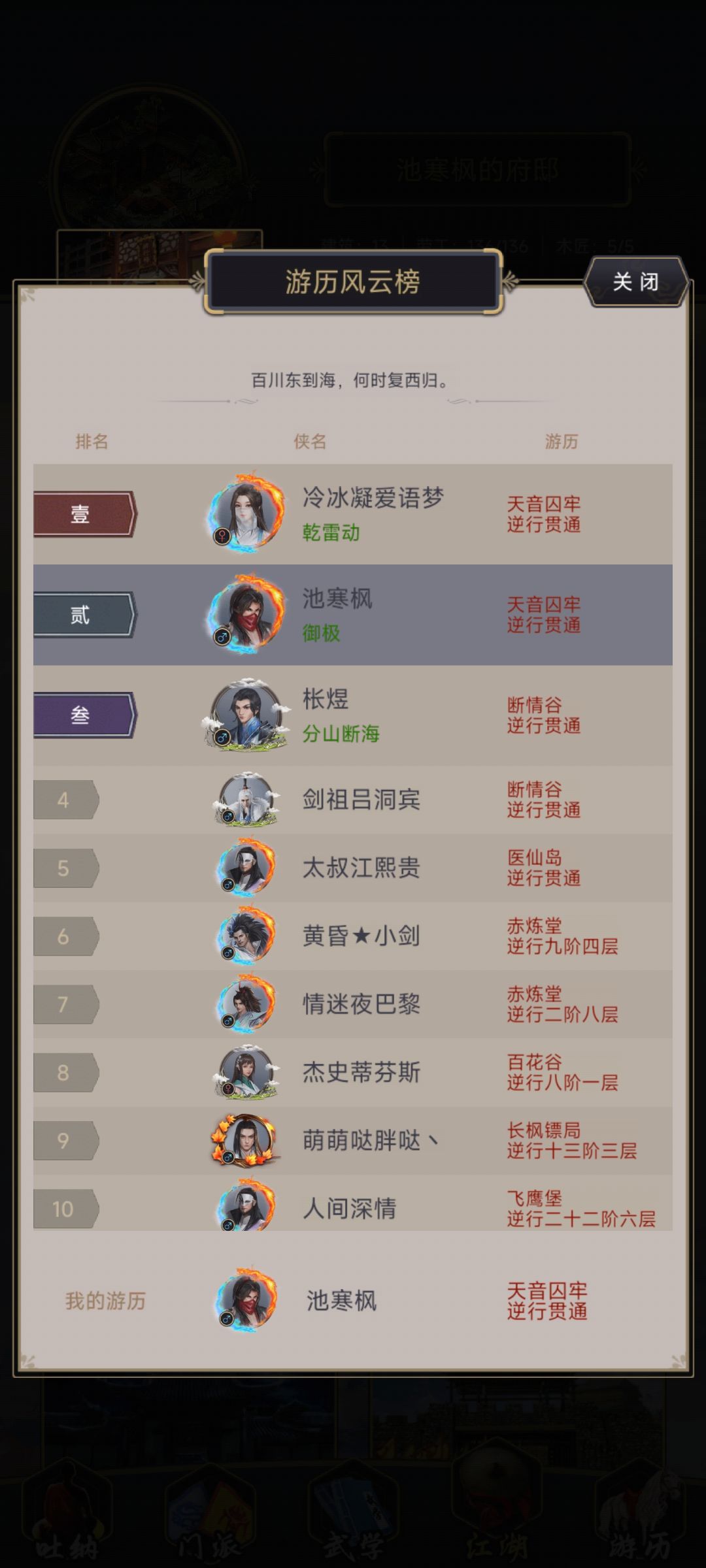 氪佬棍过瓦岗 4
