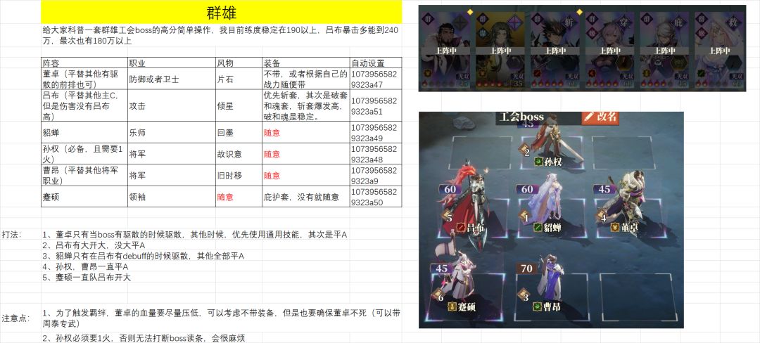 工会boss无脑高分阵容(更新群雄和火烧) 2